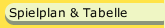 Spielplan & Tabelle
